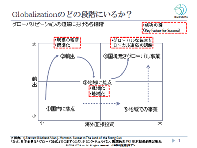 共感力について